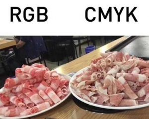 Comparison of RGB and CMYK